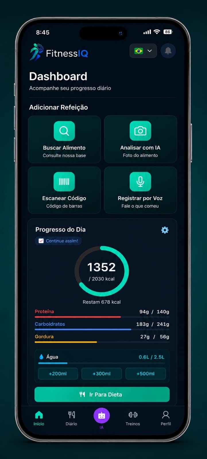 Dashboard Diária