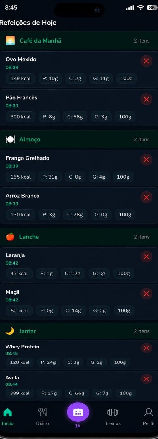 Dashboard Diária